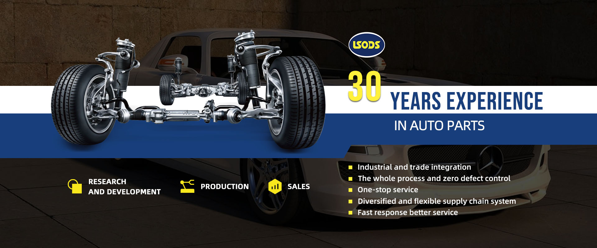 Car Auto Parts Products Manufacturers and Suppliers